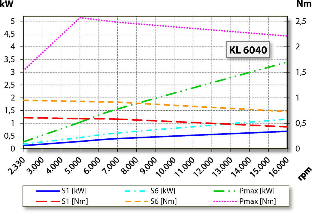 aj.product.detail.image_diagram_power_altARS72-M416.09 S5