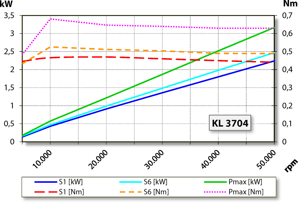 aj.product.detail.image_diagram_power_altZ62-H450.01 S19W2/2