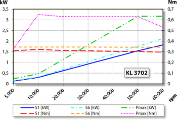 aj.product.detail.image_diagram_power_altZ62-H360.02 S19W2/2