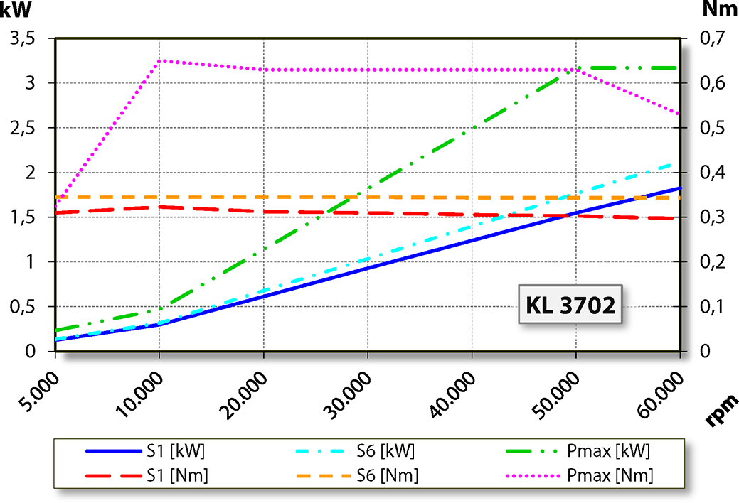 aj.product.detail.image_diagram_power_altZ62-K460.01 S19AW2/1