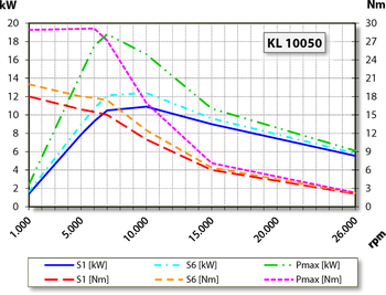 aj.product.detail.image_diagram_power_altB150-H626.02 K1W2